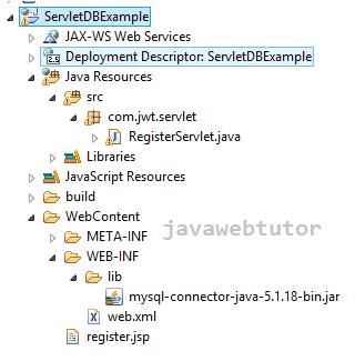Servlet Database Example