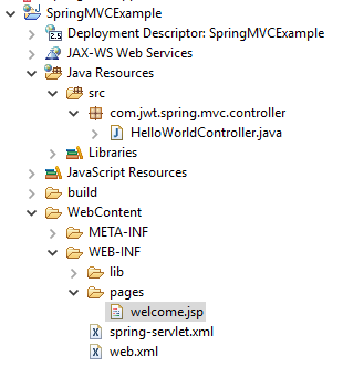 Spring MVC Example